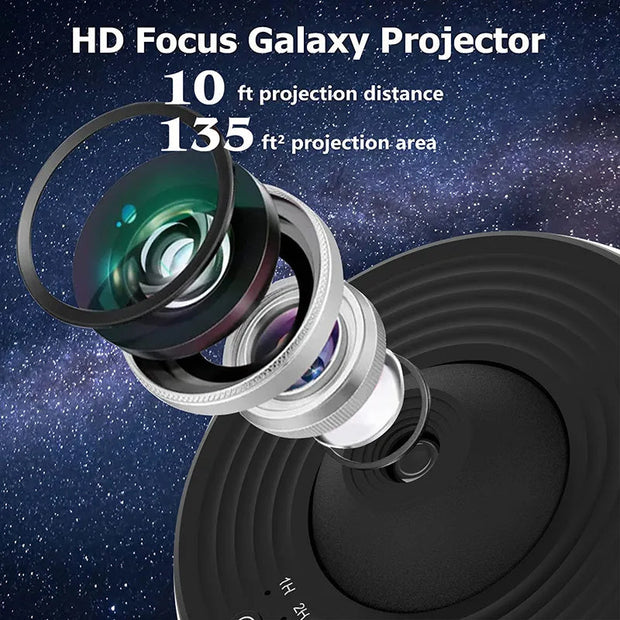 Sky Projector Lamp By Luxiver